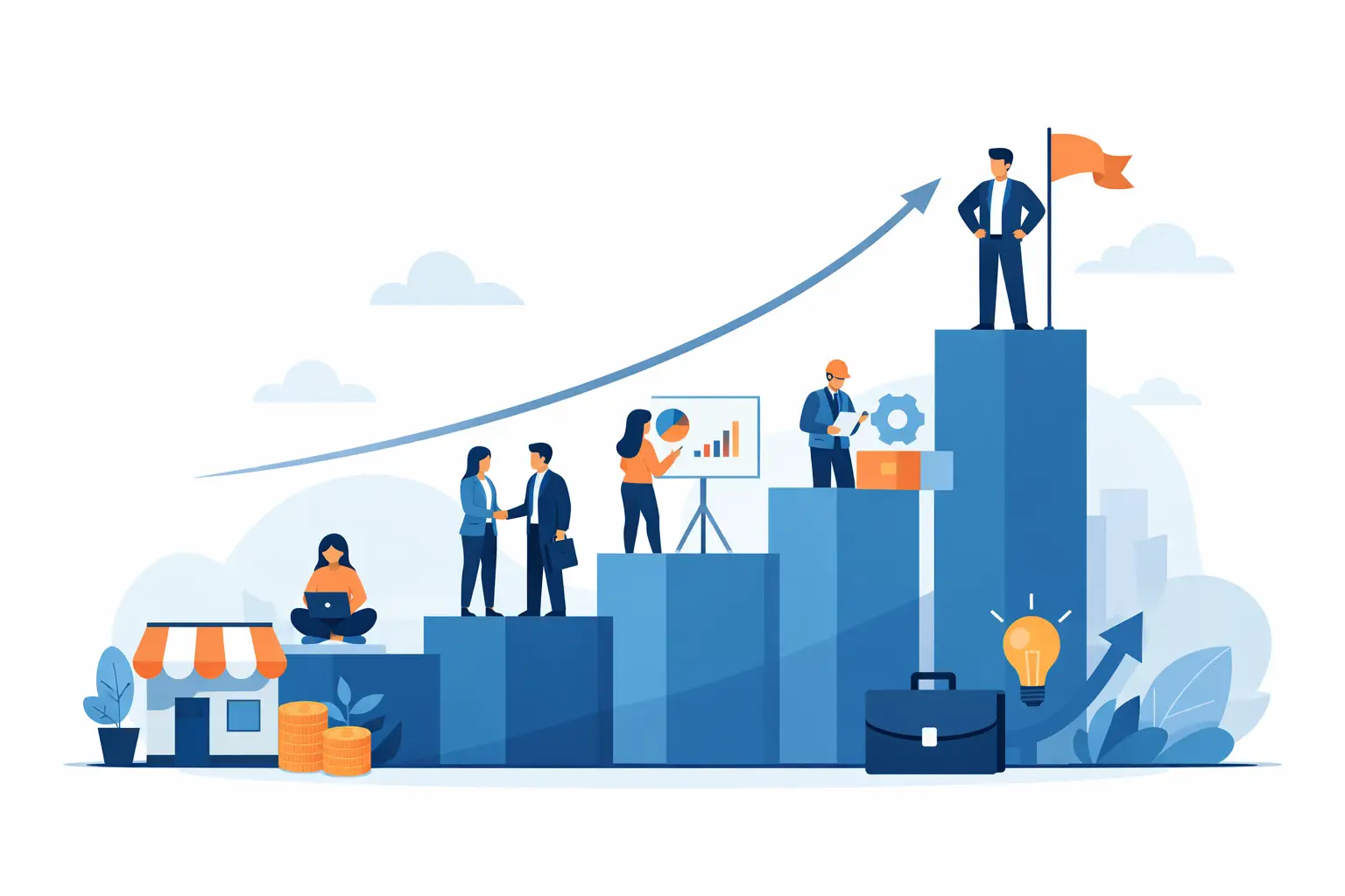 What Are the Five Stages of Small Business Growth?